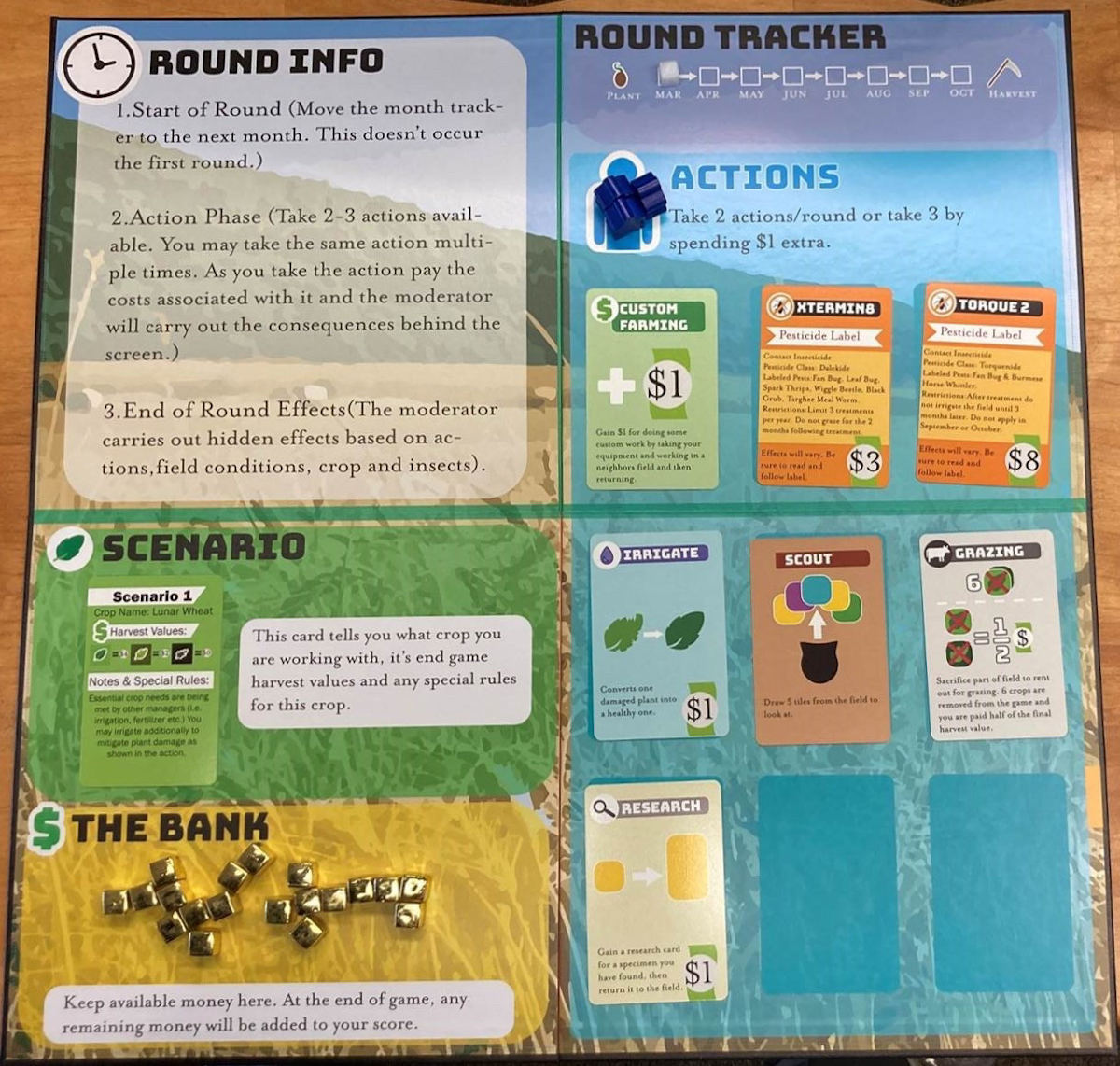 Pest Friends game board.