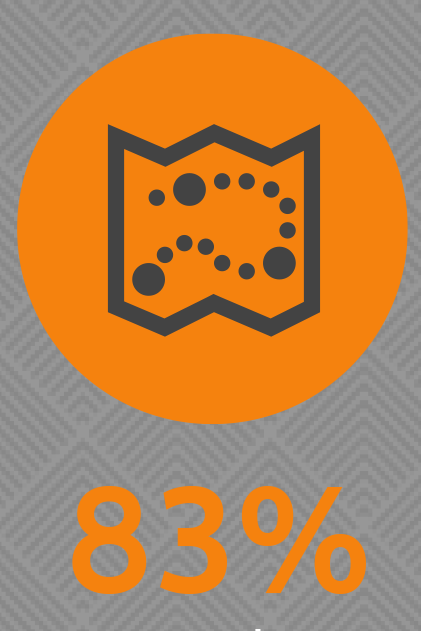 Map icon. 83%.